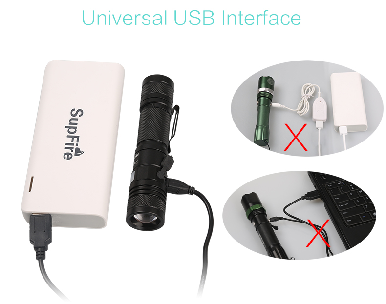 USB torch A2 rechargeable flashlight with zoom 