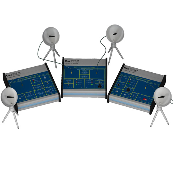 Satellite Trainer